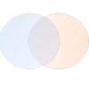 Zone of Possible Agreement