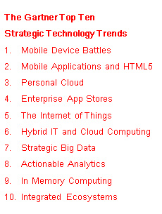 Gartner-Top-Ten-Stategic-Tech-Trends-2013