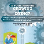 Is-Your-Industry-Growing-Or-Dying
