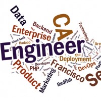 2013-12-10-Priority-Jobs-Wordle