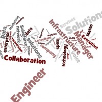 2015-4-21-Redfish-Tech-Jobs