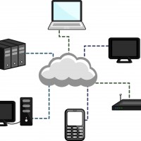 network-devices-connected-through-cloud-computing